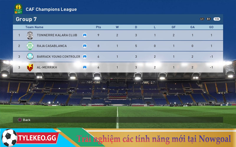 Trải nghiệm các tính năng mới tại Nowgoal